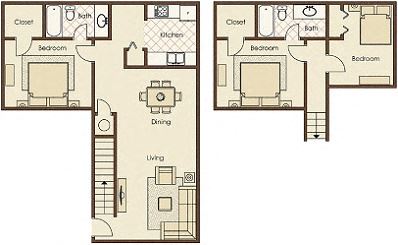 3 Bedroom and 2 Bath townhome in Greenville, SC 3 bedroom, townhomes, rentals, Greenville, SC